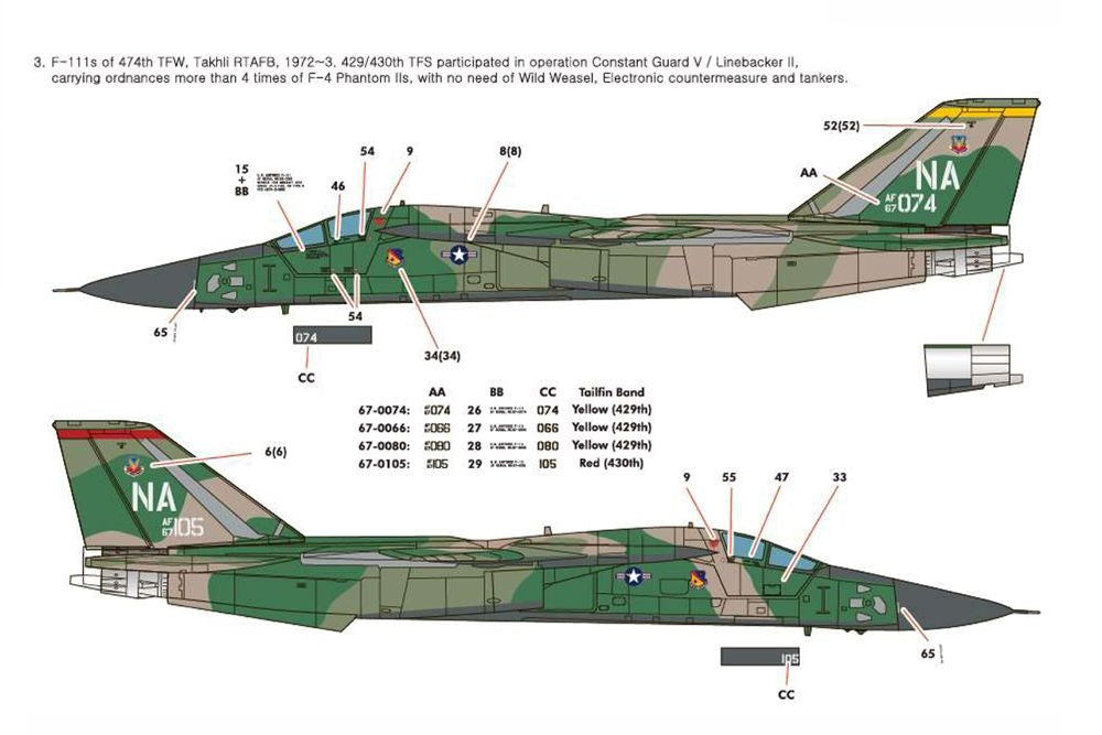 Decal sheet x2 for a model of Academy F-111A
