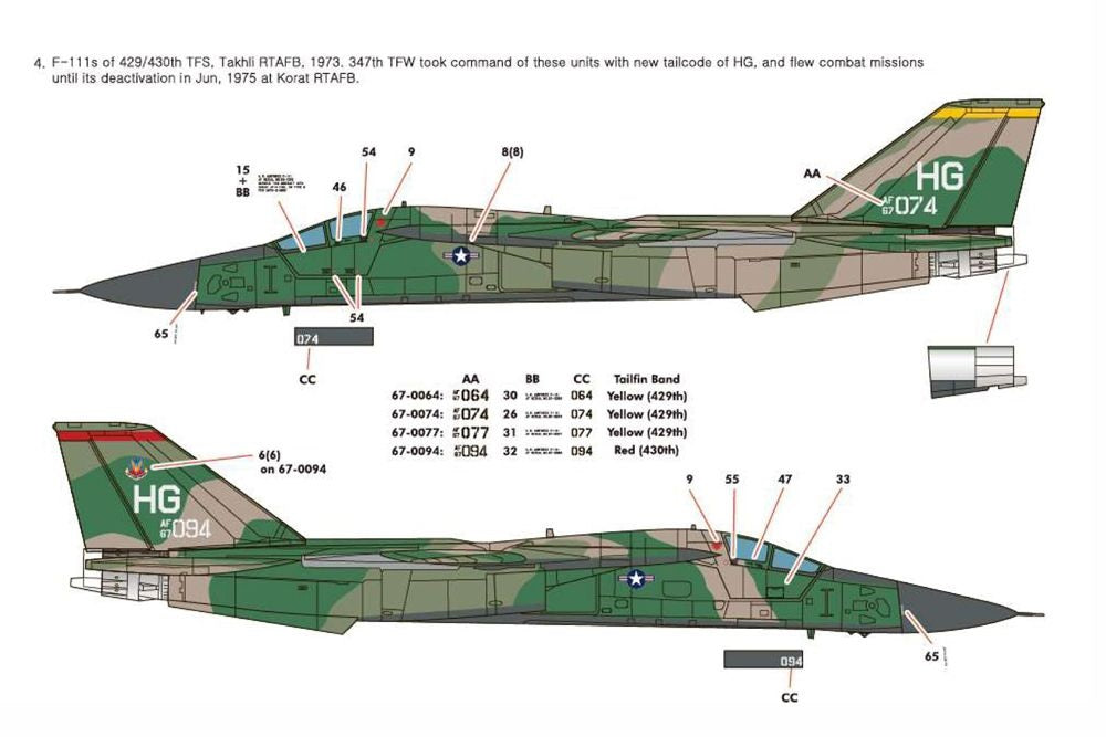 Decal sheet x3 for a model of Academy F-111A