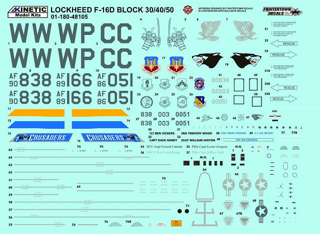 1/48 Kinetic F-16D Twin-Seater